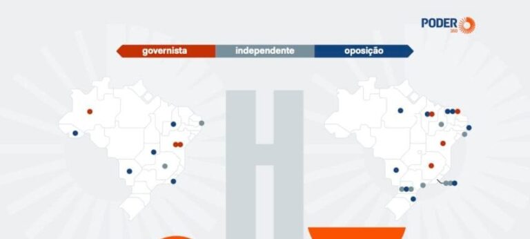 Casa Parlamento divulga os 30 parlamentares mais influentes de 2025