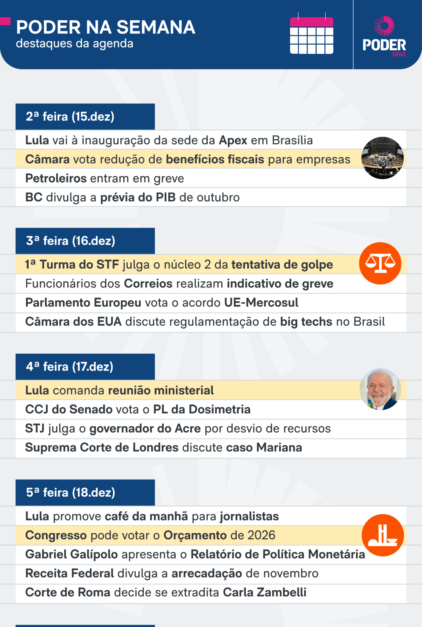 Congresso enfrenta pauta carregada na última semana antes do recesso - Imagem do artigo original